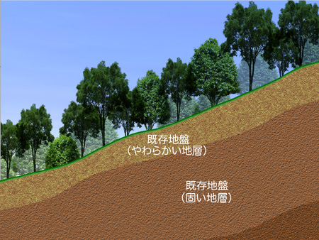 01：造成地のもともとの姿