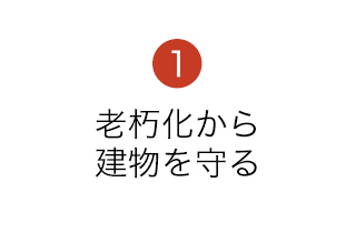 1.老朽化から建物を守る